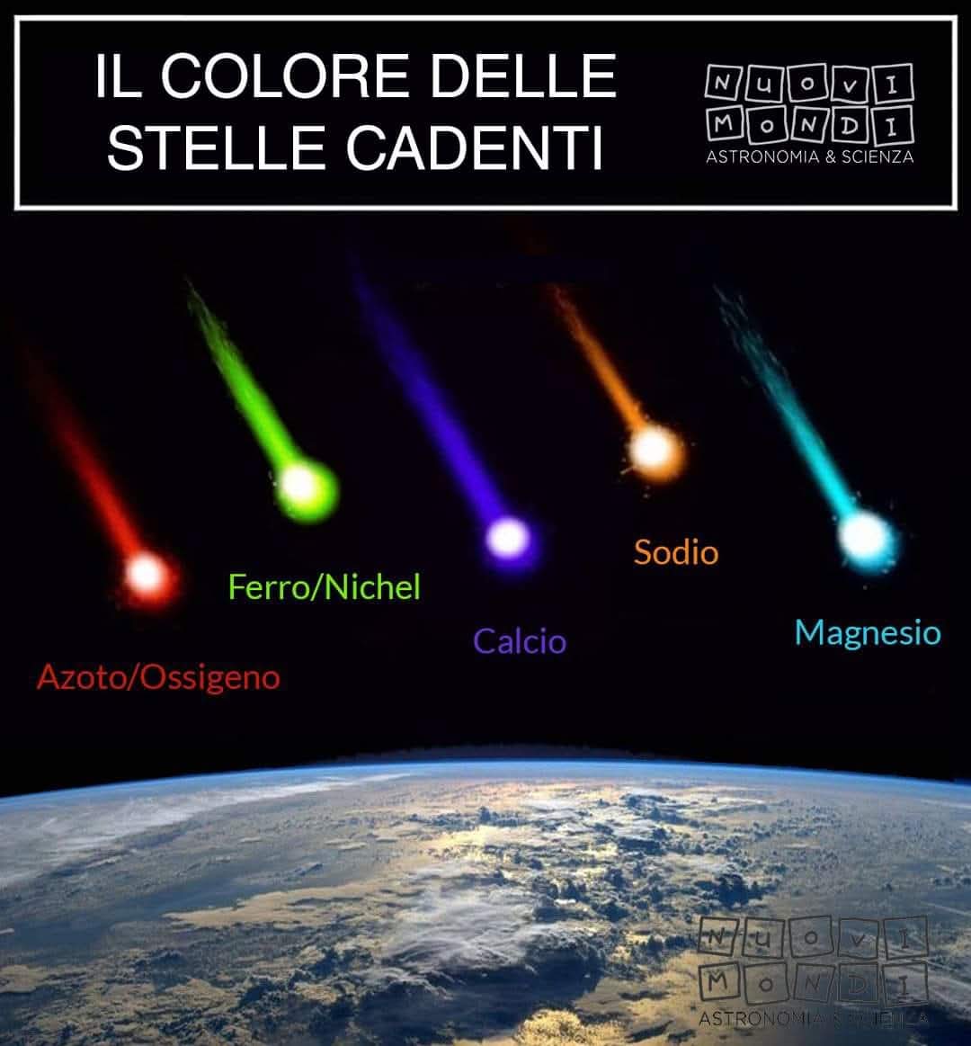 Il colore delle stelle cadenti